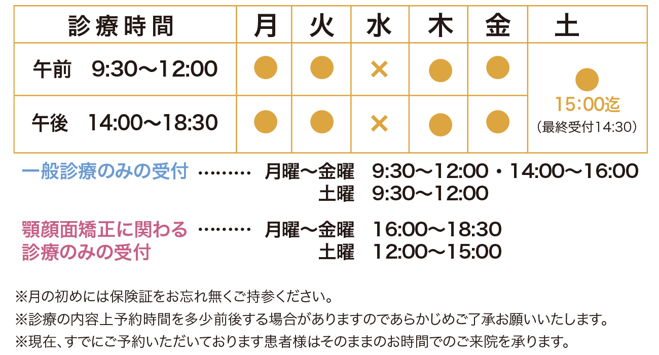 駐車場地図